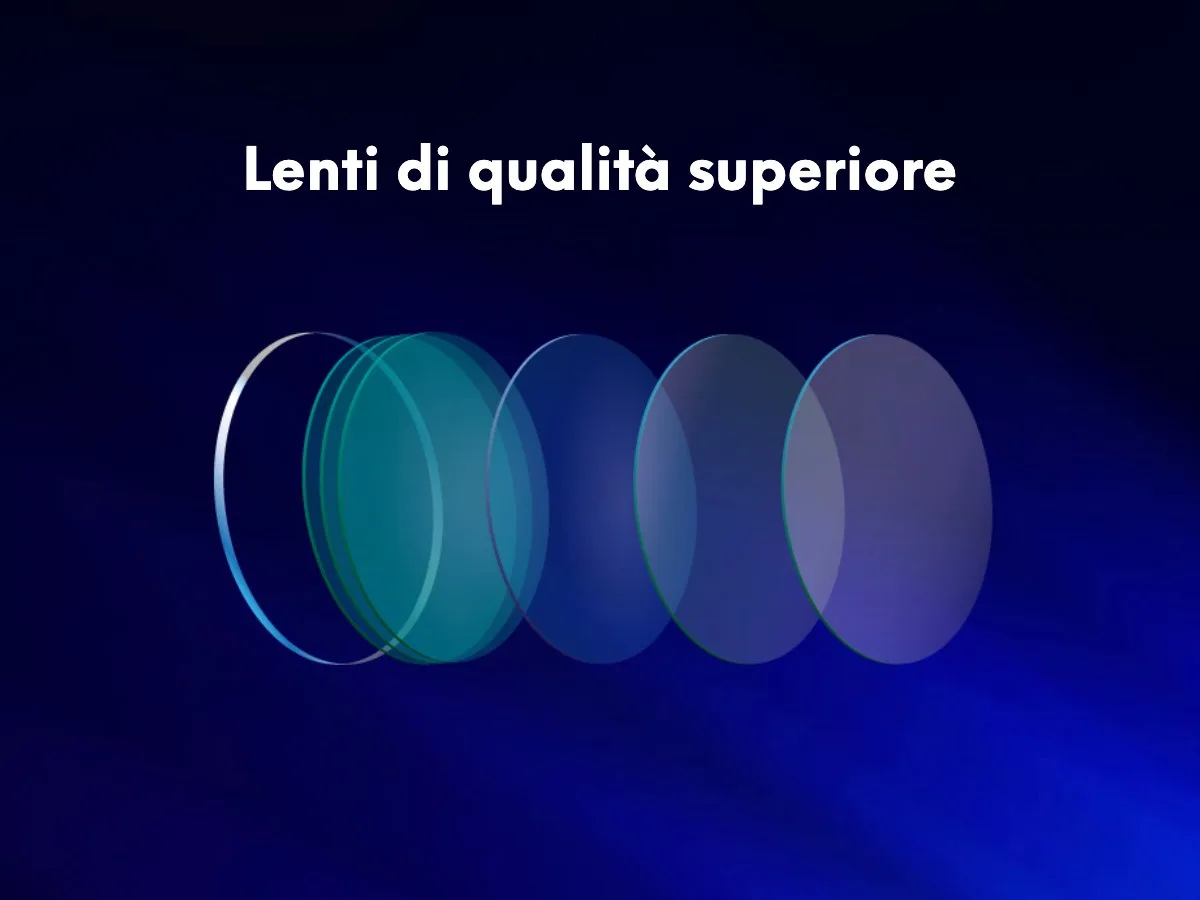 Lenti FEEGOO con filtri protettivi integrati